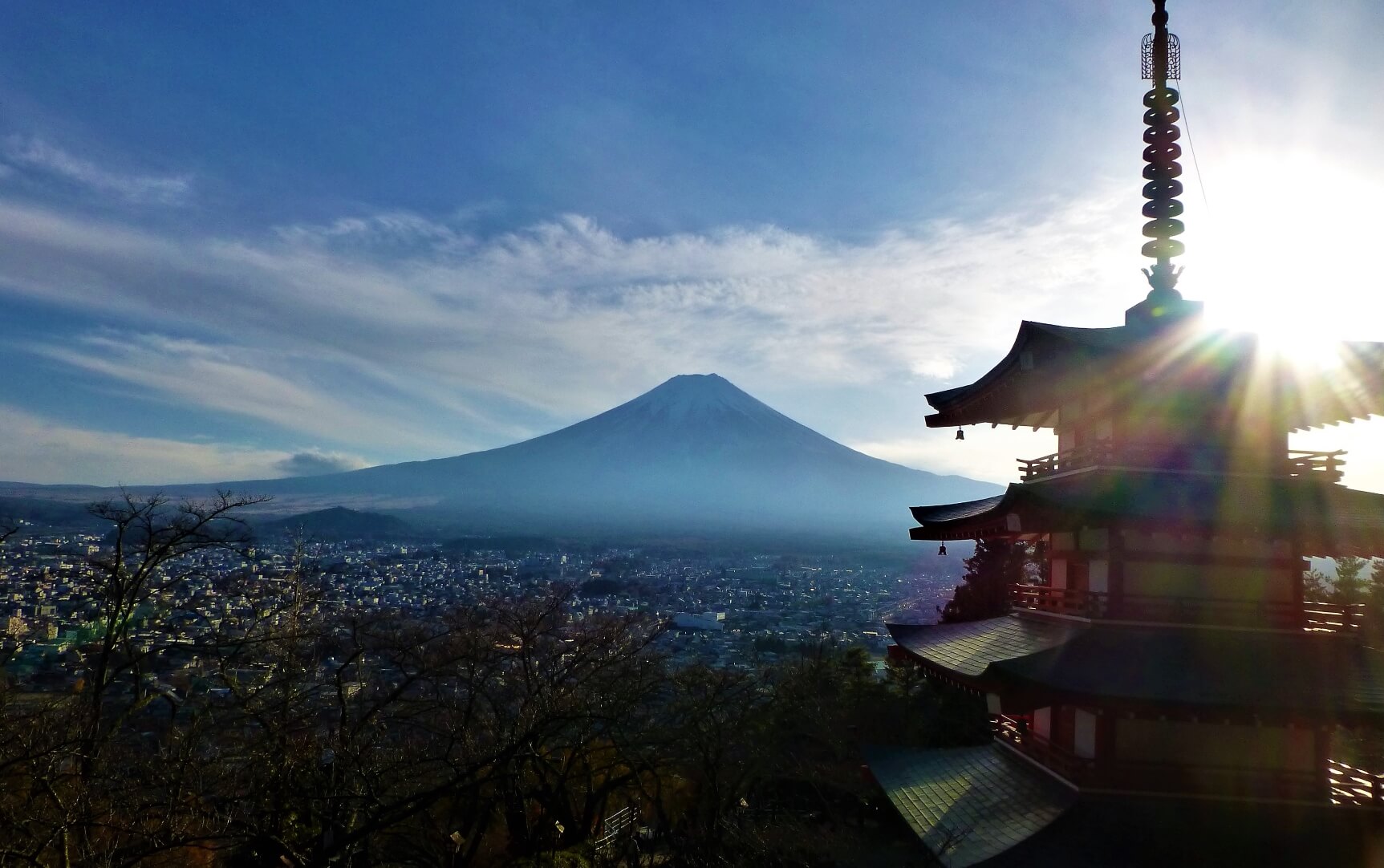富士山撮影スポット